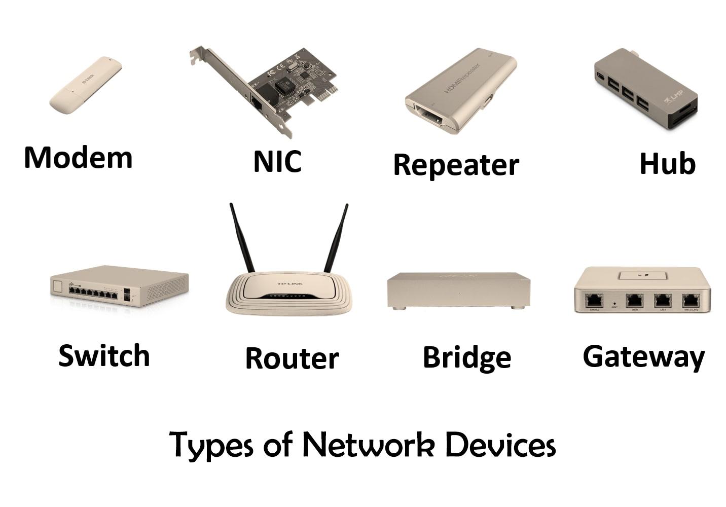 Various Network Devices